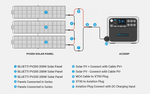 BLUETTI AC200P + 3*PV200 Solar Generator Kit